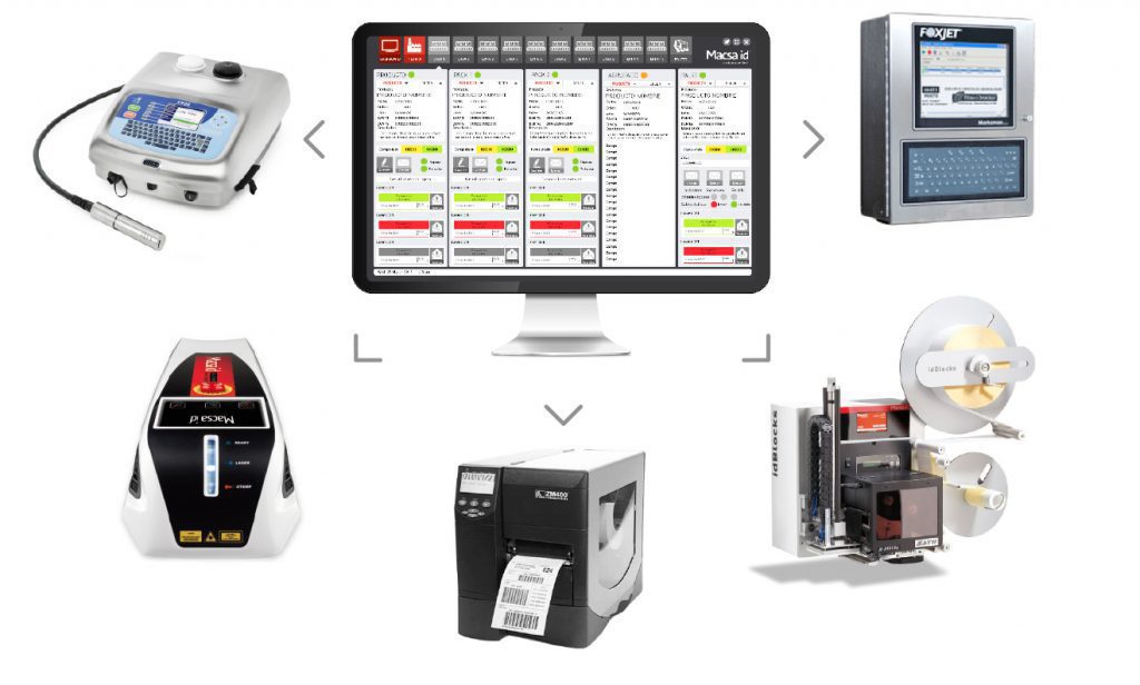 Dashboard of Integraconnect software showing real-time production control and multi-brand equipment management